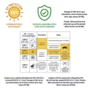 Dora Exploratoarea Flowers ochelari de soare