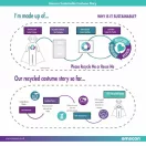 Halloween Neon Costum de secerător 3-4 ani