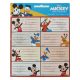 Disney Mickey  Fun etichetă caiet 16 buc