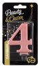 Numere Metallic Lumânare cu cifra 4 Rose Gold, lumânare tort